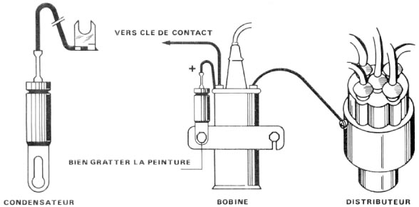 Condensateurs antiparasite pour autoradio