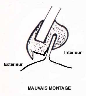 Joint de pare brise Renault Juva 4